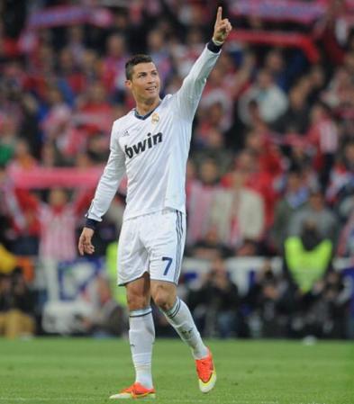 Cristiano Ronaldo. Fútbol. $35.300.000