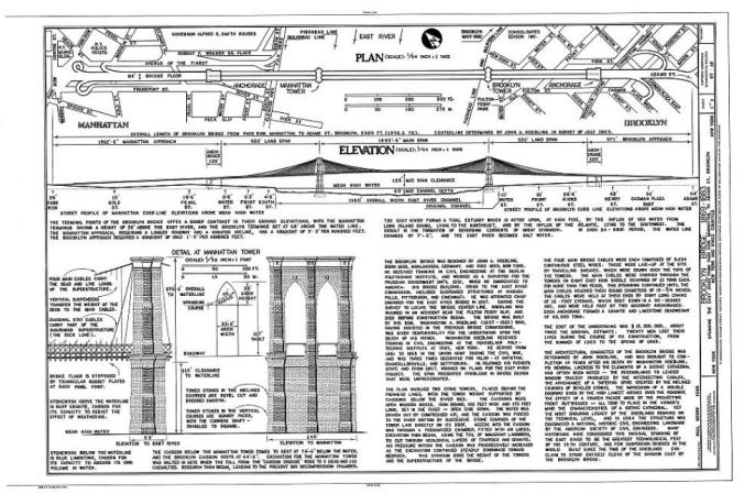Fue construido entre 1870 y 1883.