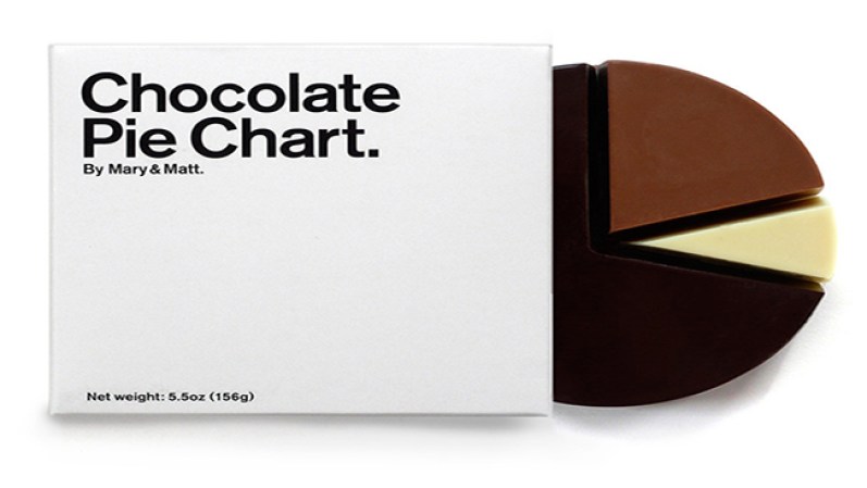El chocolate siempre es una opción y el buen chocolate, una alegría. Encuéntralo en colossalshop.com, $20.