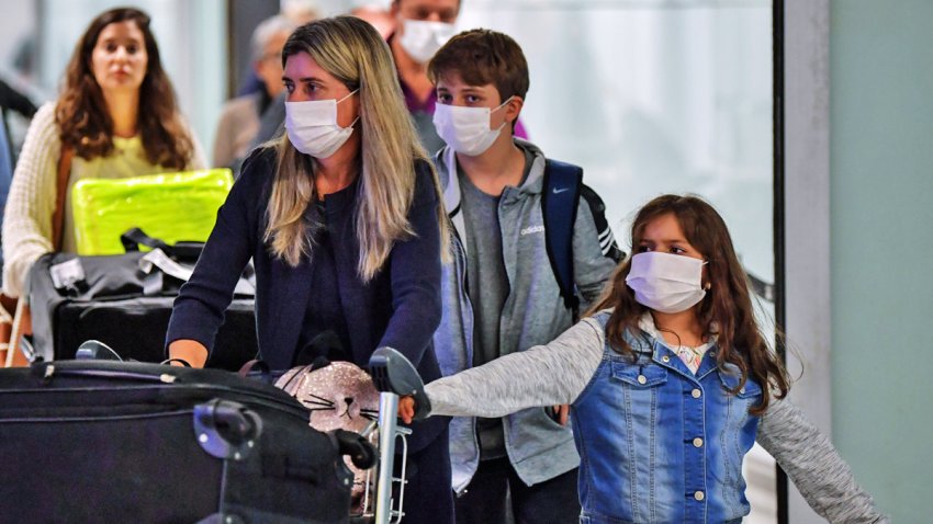 Coronavirus Travel