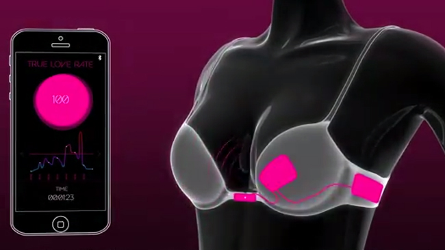 tlmd_bra_sensor