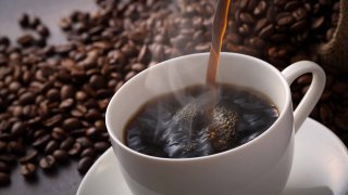 dia nacional del cafe
