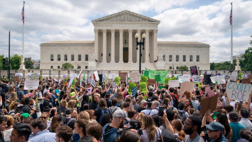 Protestas en favor del aborto