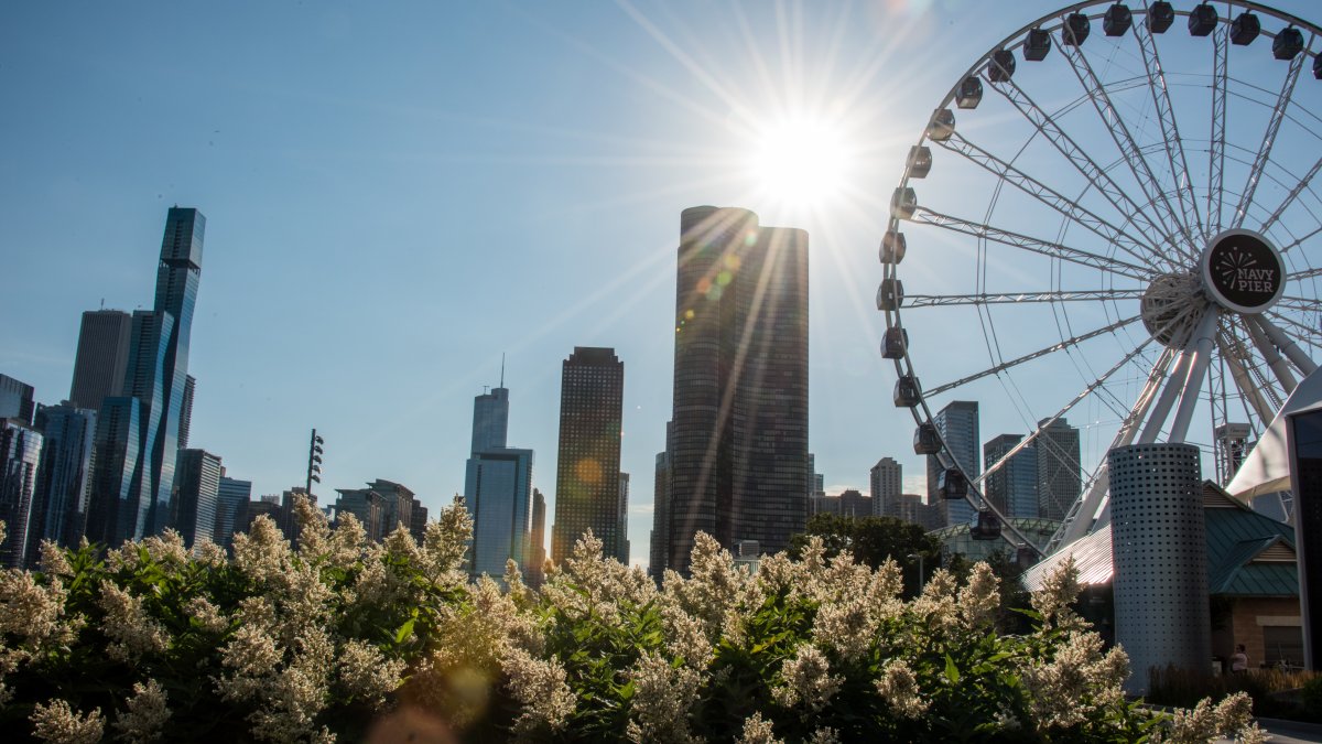 Condé Nast Traveller definisce Chicago “la migliore grande città d’America” – Telemundo Chicago