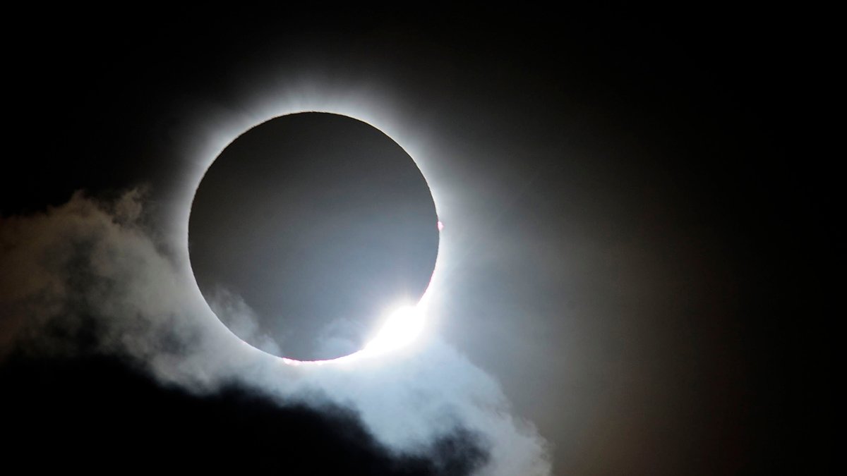 Eclipse Solar 8 De Abril 2024 Golda Emlynne