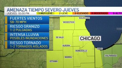 Se avecina amenaza de tiempo severo para el área de Chicago este jueves