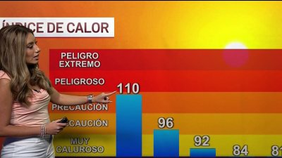 Alto índice de calor, probabilidad de tormentas y cambios en temperaturas