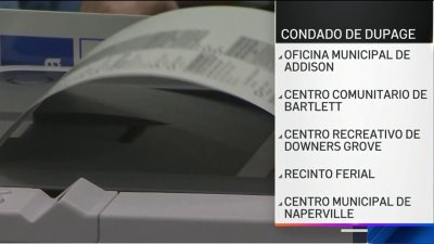 Comienza la votación temprana en algunos condados de Illinois