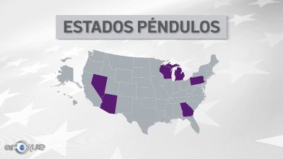 La importancia de los estados péndulos en estas elecciones de noviembre