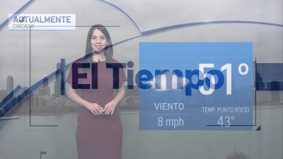 El tiempo en Chicago