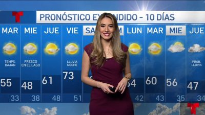 El tiempo en Chicago: Bajan las temperaturas y se acerca un sistema que traería lluvias