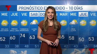 El tiempo en Chicago: Temperaturas frescas antes de llegar un sistema de tormentas