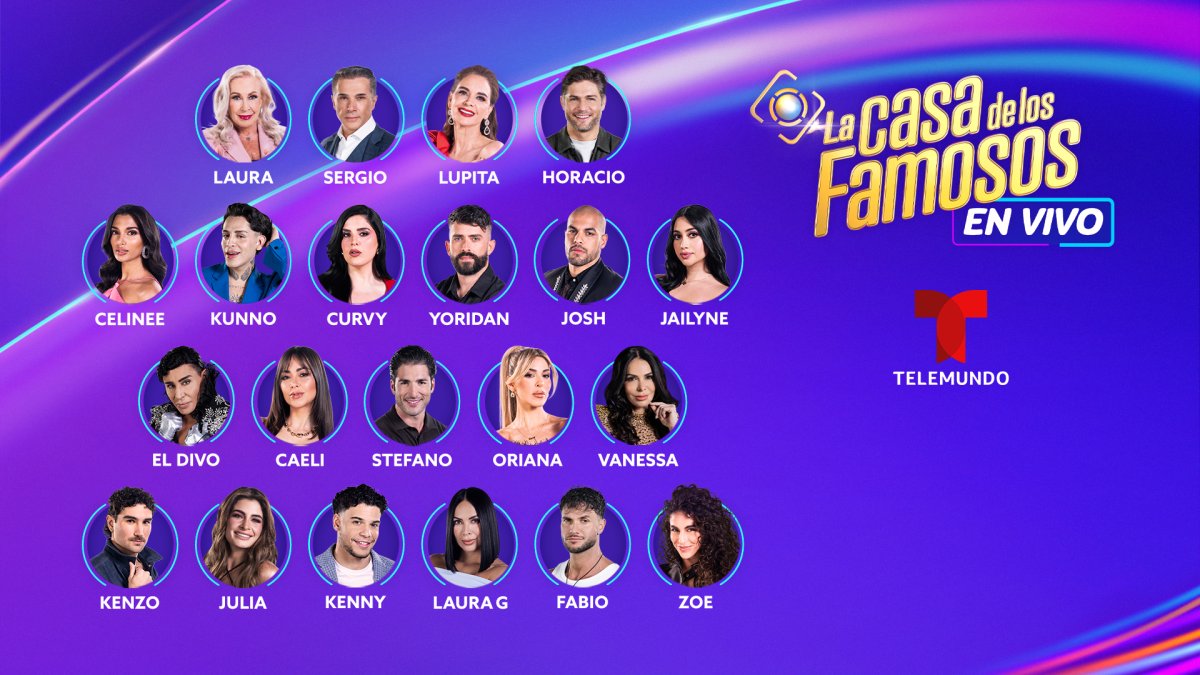 Quiénes siguen en La Casa de los Famosos 2026 – Telemundo Chicago