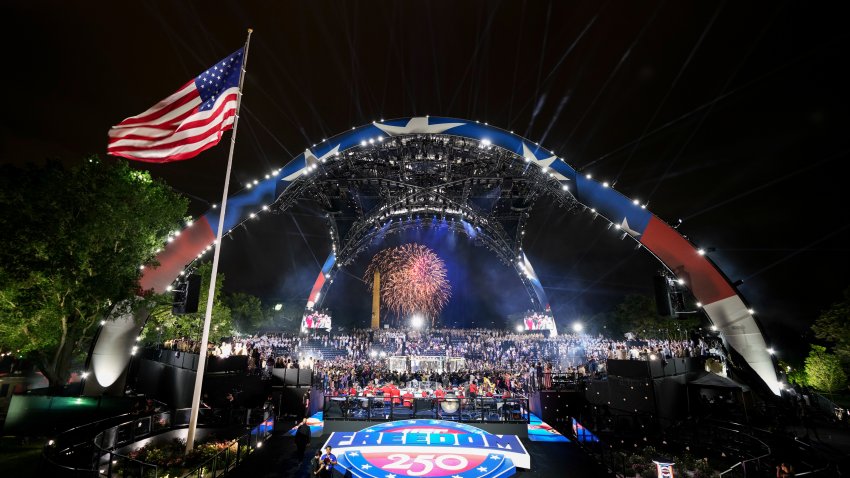 Fireworks during the UFC Freedom250 fight on the South Lawn of the White House in Washington, DC, US, early on Monday, June 15, 2026.