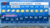 Pronóstico del fin de semana en Chicago: 