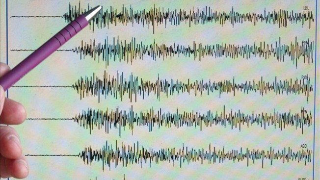 Sismo en Nicaragua desata el pánico