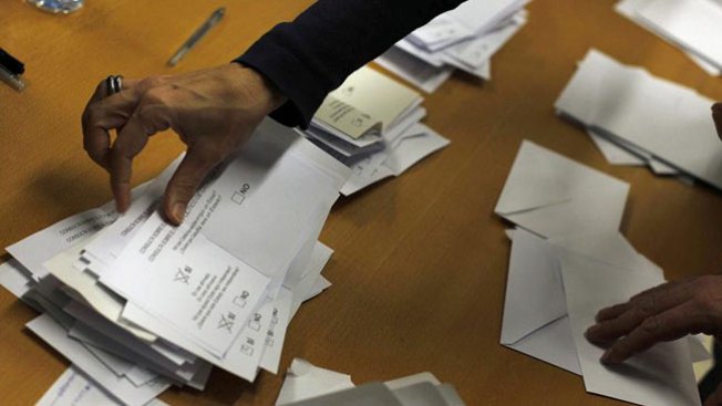 Cataluña votó por su independencia